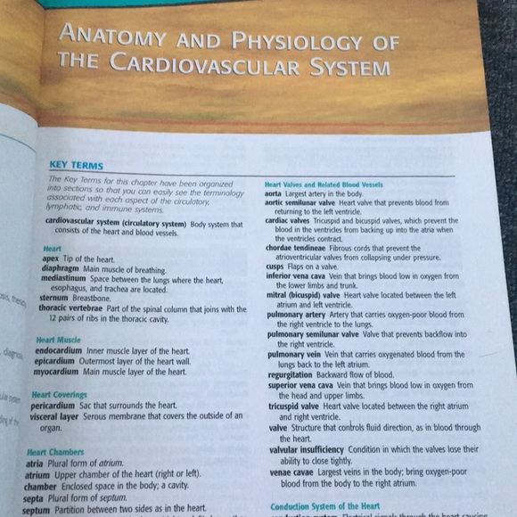 Medical books - Picture 1 of 3